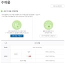 써니마트 이미지