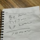 해동포차 이미지