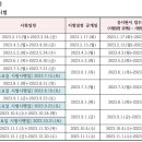 풍무요양보호사교육원
