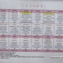 조은미래산후조리원 이미지