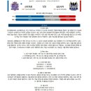 9월27일 J리그 일본축구 산프레체 감사오사카 패널분석 이미지