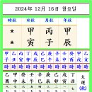 명리학 이미지
