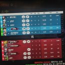 영상으로 만나는 정크, 클라운 | 9/15~28 [내공100] 그마도 찍고 과탑도 하는 방법 알려주세요(내공냠냠 신고)