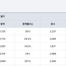 구인자동차공업사 이미지
