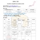 ＜공립＞ 2024년도 키타큐슈시립대학（北九州市立大学） 이미지