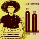 농산물전자거래 이미지