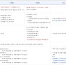 (주)하나회원권거래소 이미지