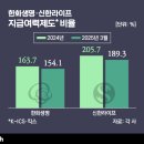 (주)나선기업 이미지