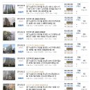 녹양태평양약국 이미지