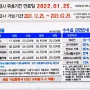 광성카독크 이미지