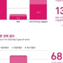 한국미술정보센터 네이버블로그