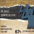 [단독] 집단성폭력 가해자 77% ‘집유’...‘제2의 밀양’ 가해자들, 우리 곁에 있다 이미지