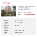 성북-종암-1202 이미지