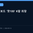 제니, 빌보드 ‘핫100’ K팝 최장 톱10