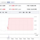 미르아시아