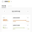 검사울 이미지