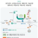 정은치과의원 이미지
