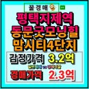 동문굿모닝힐맘시티4단지경로당 | 평택지제역아파트경매 동문굿모닝힐맘시티4단지 30평 입찰준비