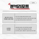 다온학원 - 부평구 수변로107번길 58 | 다온학원
