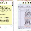 남지고등학교 이미지