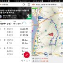 용봉약수터 | 시원스런 조망이 일품... 금정산 하늘릿지 무박 산행(2019년 11월23일)