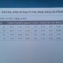 영타운 이미지