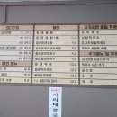 찰바당 이미지