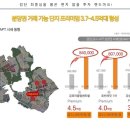 KR법조타워 이미지
