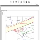글로비즈컨넥터