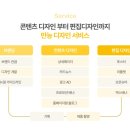 제이에스디자인 이미지