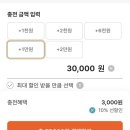 백마강닭고을 이미지