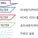 비앤케이케어