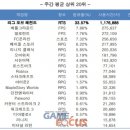 케이블루바이오(주)