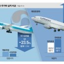 태산무역