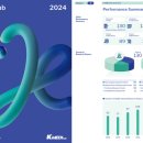 케이메디(K-MEDI) 이미지