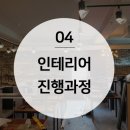 타임유스터디카페부산 이미지