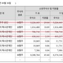 지평이엔지 이미지