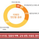 신바람민요교실 이미지