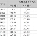 경기위드맘케어 이미지
