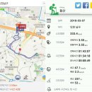 연경산약수터 이미지