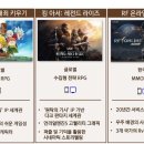 백원랜드 이미지