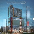 산호동422 이미지