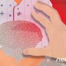 김소영한의원 이미지