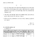 소2-41 이미지