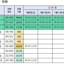 안동중앙약국 이미지
