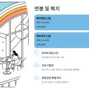 글로벌사이언스 | 선진뷰티사이언스 채용 2025 | 초봉 3500만원 글로벌 기업 합격 전략 총정리