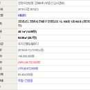 안청남로-1 이미지