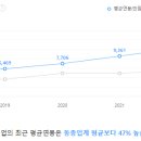 리노시스템산업 이미지