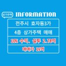 제이엠공인중개사사무소 이미지