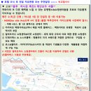 범일동 성남초등학교 앞 교통섬 | [🏝신행prologue #1] 니가가라 하와이? 내가간다 하와이! (허니문&#39;가자고&#39;)